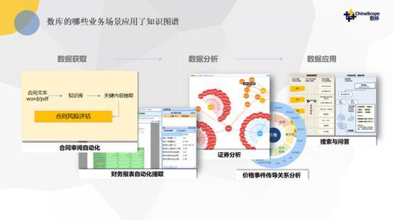 人工智能如何落地？微軟數據科學沙龍揭示行業知識圖譜與應用軟件開發新路徑