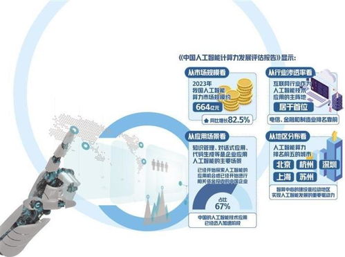 人機協(xié)同，智領(lǐng)未來 人工智能應(yīng)用軟件開發(fā)的新航向