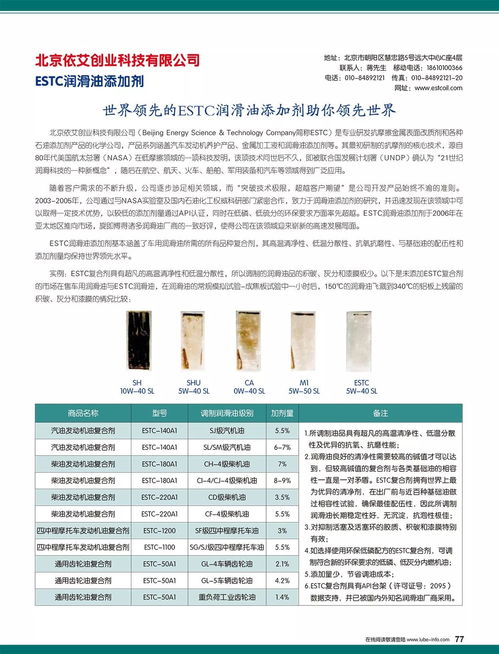 潤滑油情報 11月刊